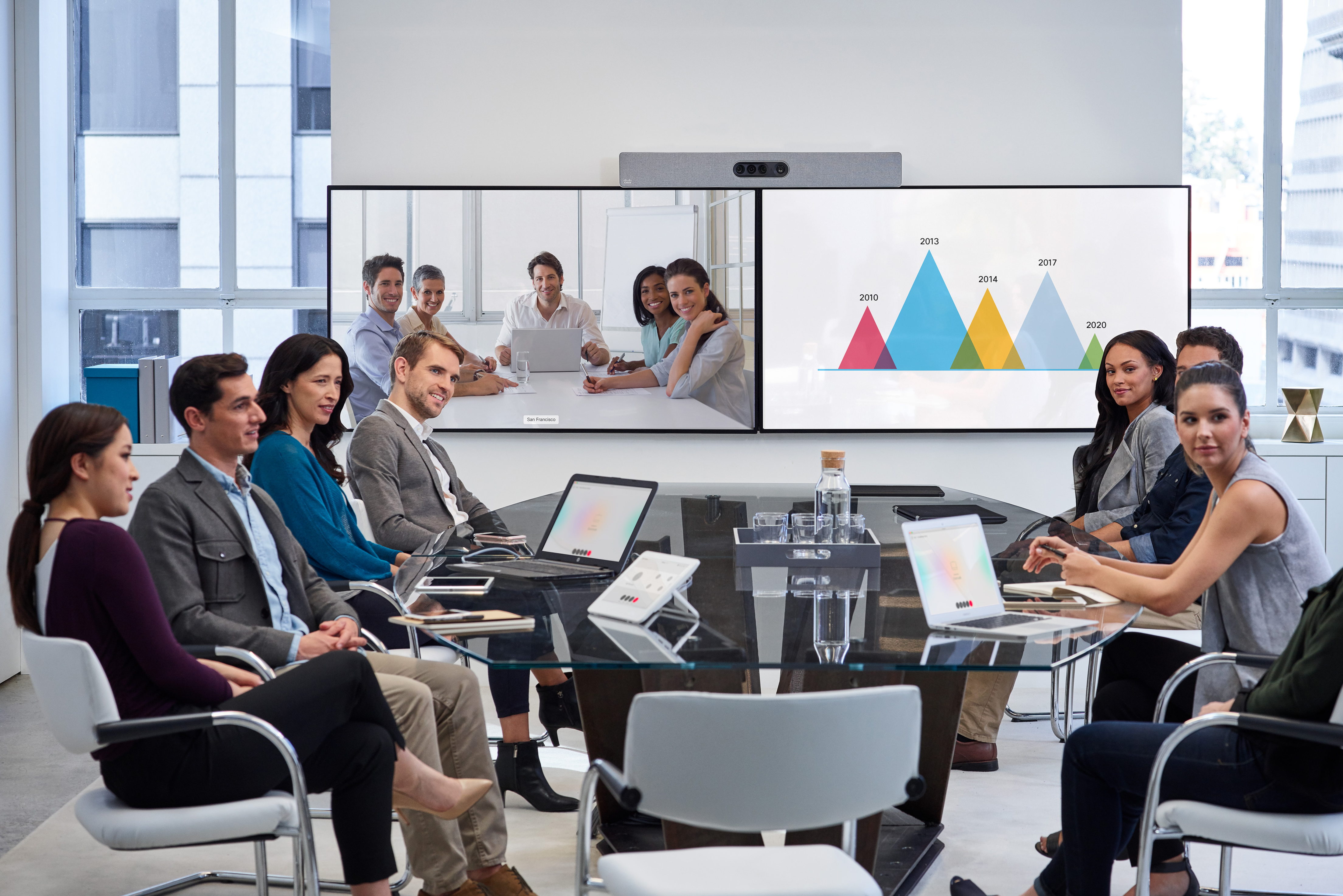 business team test