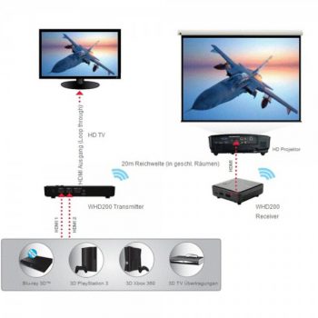 Optoma WHD200 Optoma WHD200