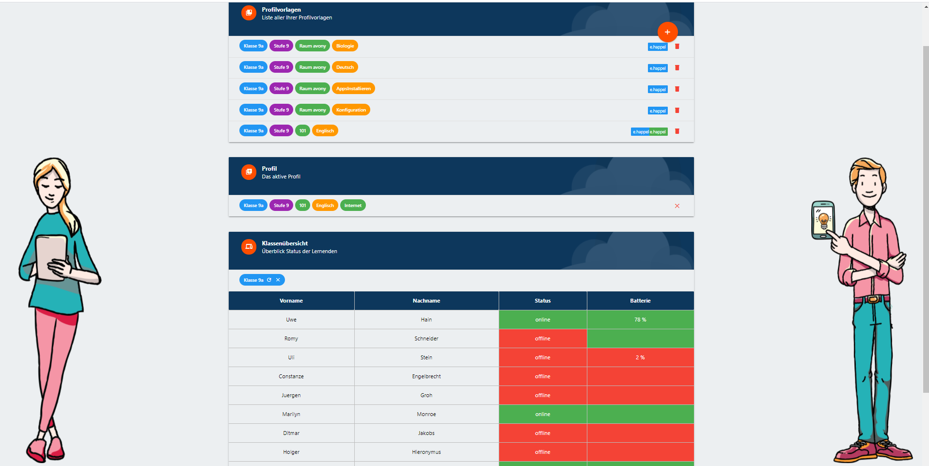 EDU Control Profilaktivierung