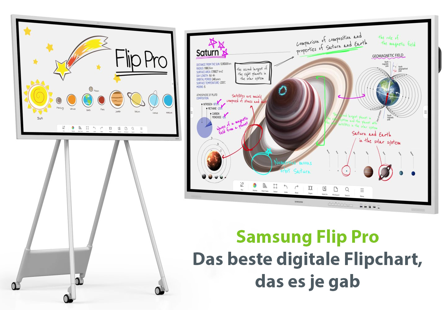 Samsung Flip Pro
