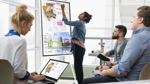 Digitales Flipchart